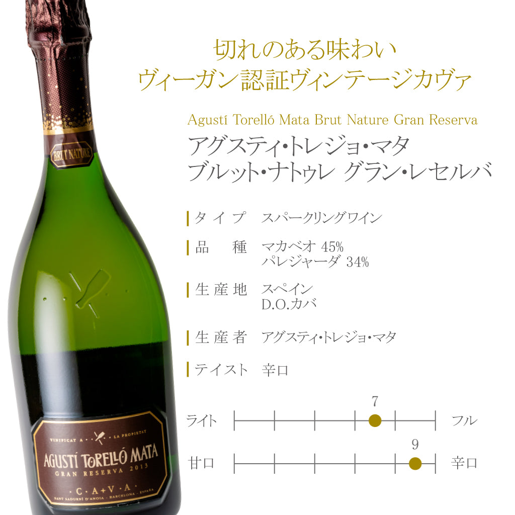 かわいい！ ターレー TURLEY フルボディ wine 1987年 濃厚ワイン wine