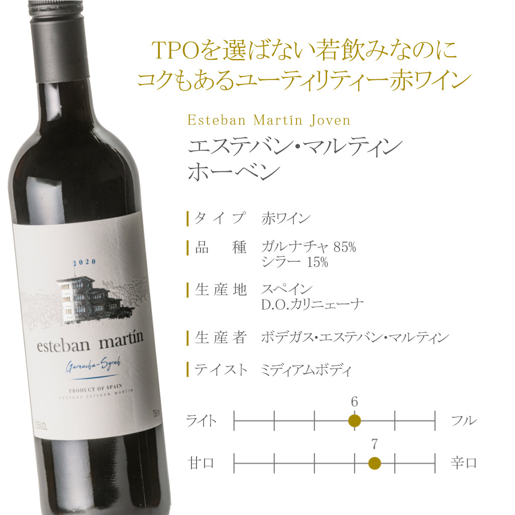 エステバンマルティン ホーベン 赤ワイン スペイン D.O.カリニェーナ ミディアムボディ 750ml