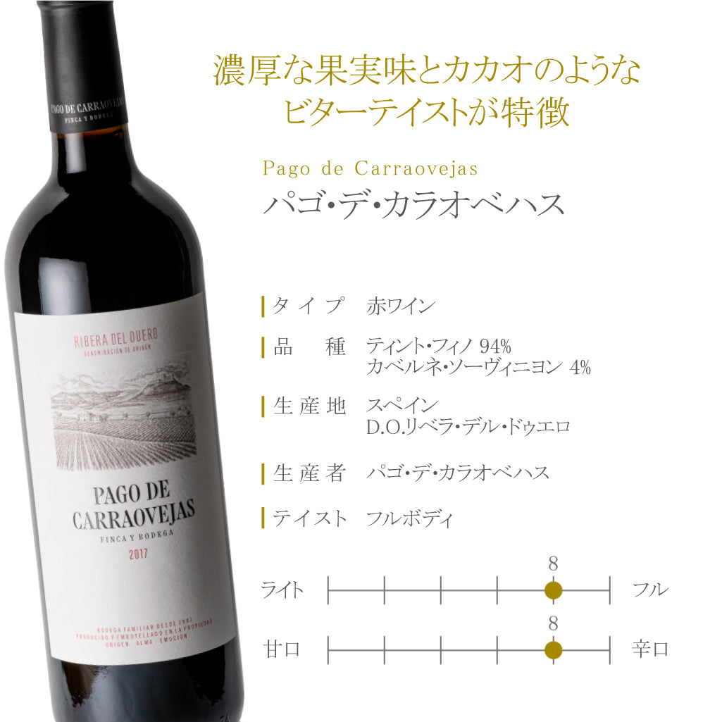 パゴ・デ・カラオベハス - SUKORUNI WINE – スペインワインの通販