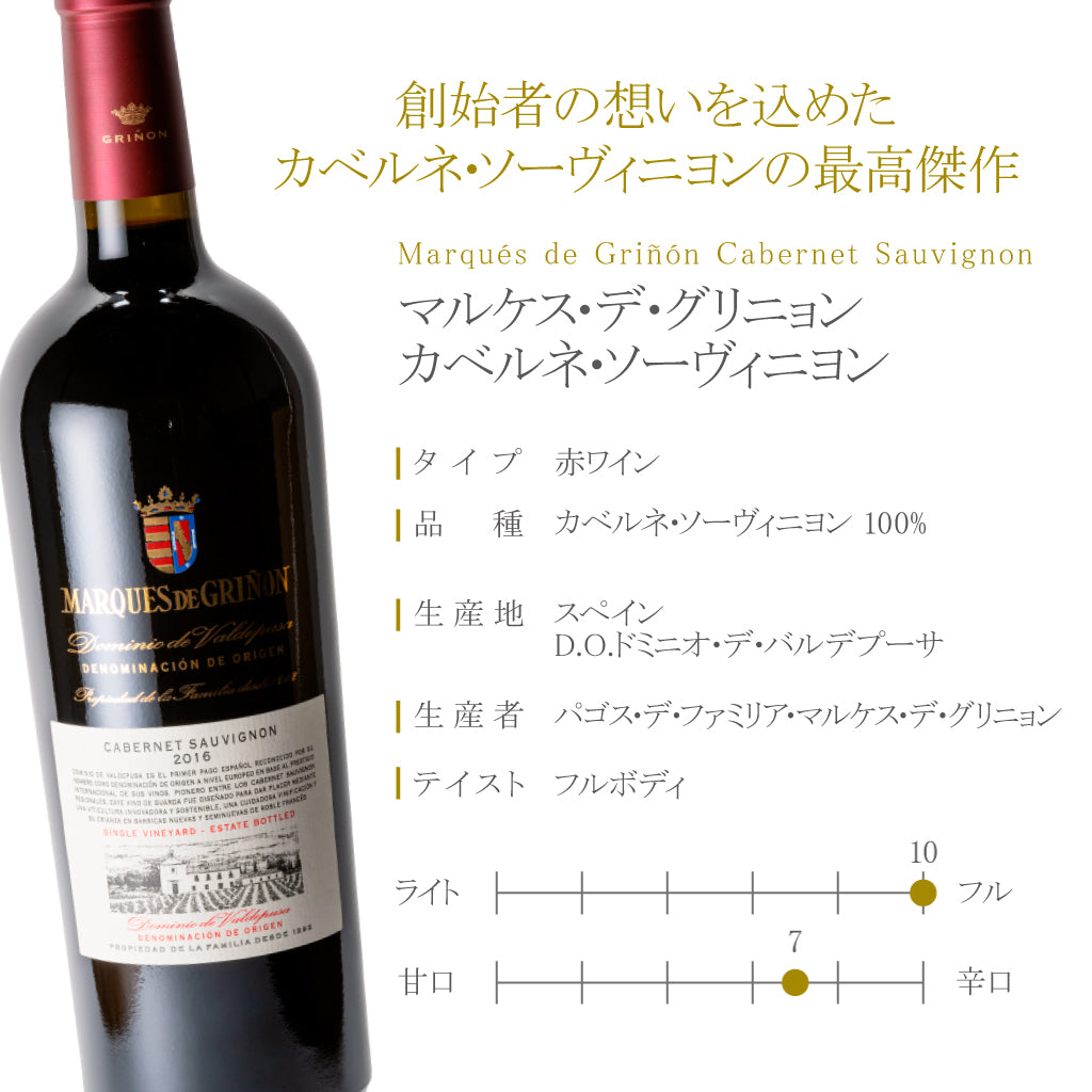 マルケス・デ・グリニョン カベルネ・ソーヴィニヨン - SUKORUNI WINE